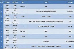 开云app官方截图4