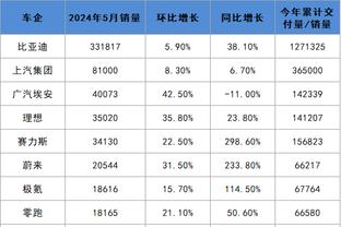 188bet怎么买比赛啊截图0