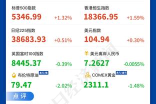 10人作战艰难取胜，切尔西3-2布莱顿全场数据：射门8-18，射正5-9