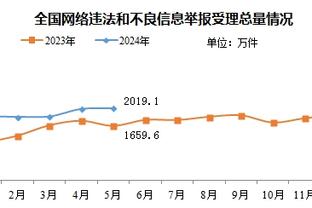 米体：尤文正与经纪人谈判，想续约弗拉霍维奇并降低薪资支出